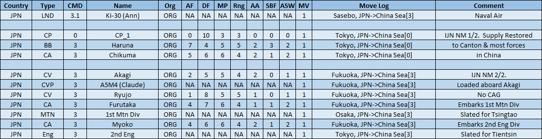 01-AX-Pacific-IJN-NAir-NM-Log.png