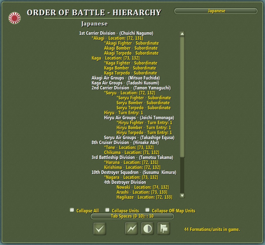 Midway Japanese Hierarchy.jpg
