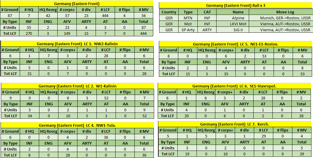 01-AX-Eastern-LND-Tablw.png