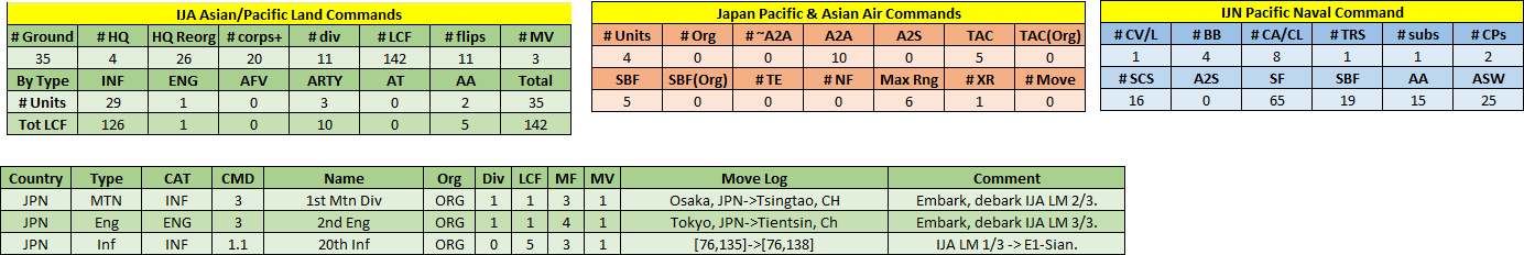 01-AX-JPN-Asian-Pacific-LND-Air-CMDs.png