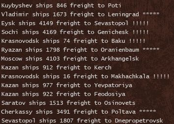FreightMovement.jpg