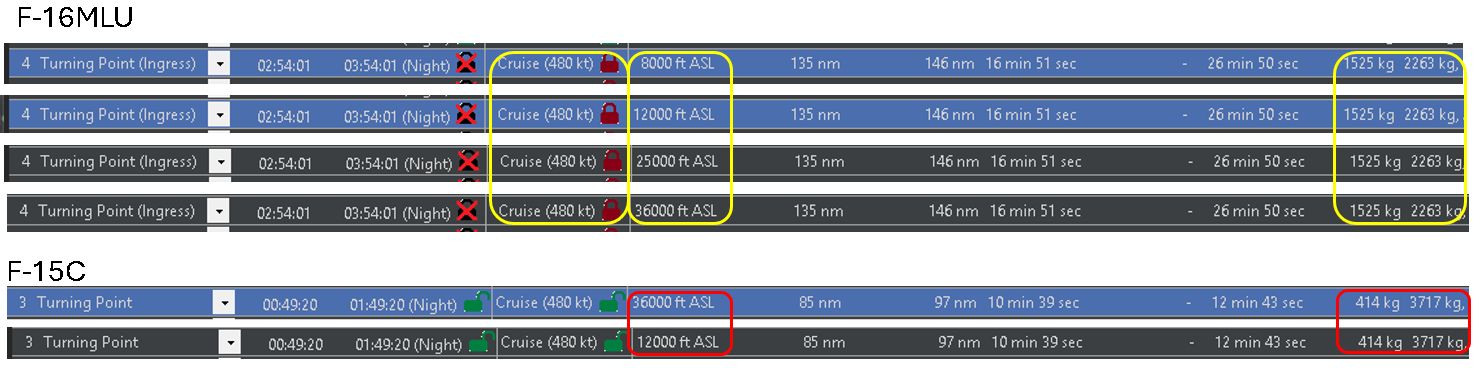 Fuel flow stays the same.jpg