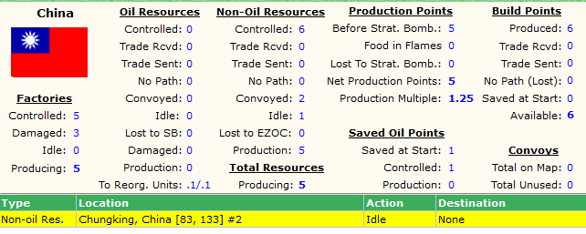 04-AL-Asian-Chinese-Production.png