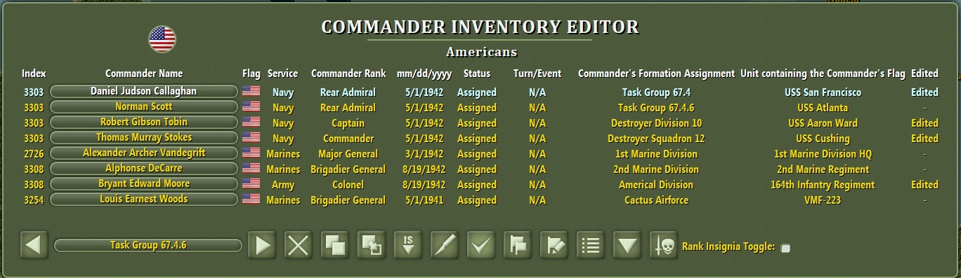 Hierarchy Recovery Commanders before.jpg