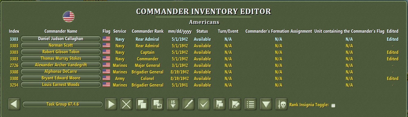 Hierarchy Recovery Commanders after.jpg