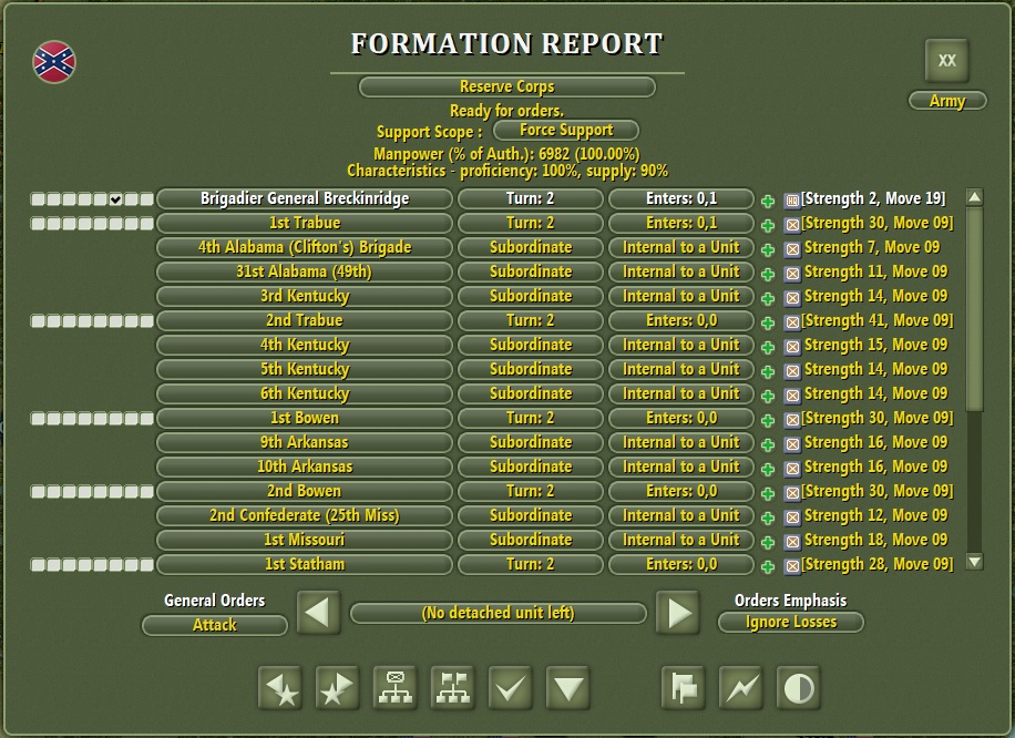 Hierarchy Recovery Unit subordinate links before.jpg
