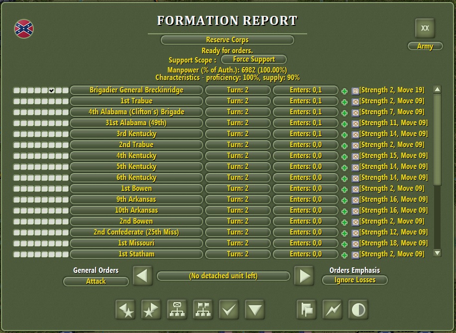 Hierarchy Recovery Unit subordinate links after.jpg