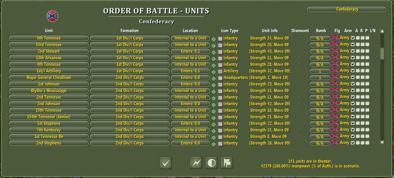Hierarchy Recovery Unit subordinate OOB Report before.jpg