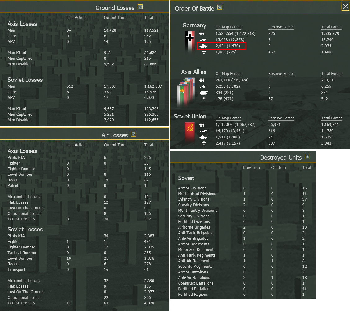 T12 Stat2 OOB-Losses.jpg