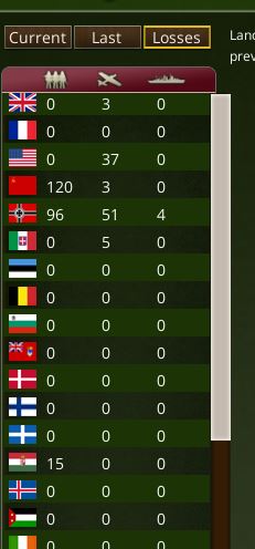 losses.JPG