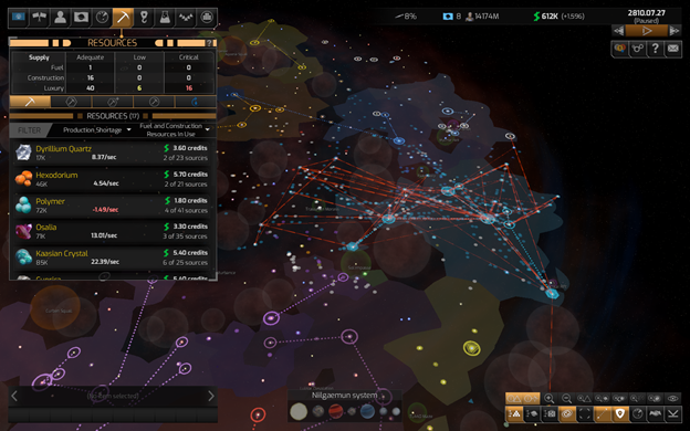 But Integrated into economy