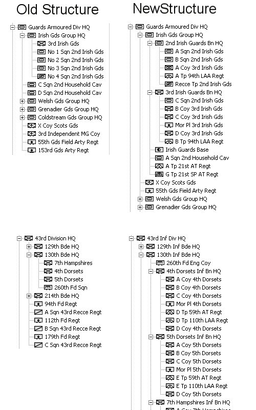 old v new org structure.jpg