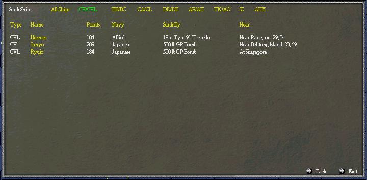 CVlosses.jpg