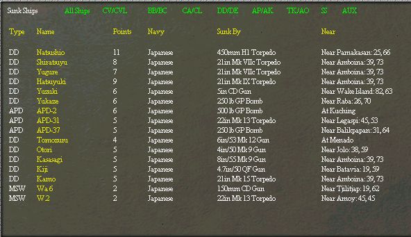 Jap Escort Losses 1.jpg