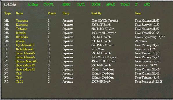 Jap Escort Losses 3.jpg