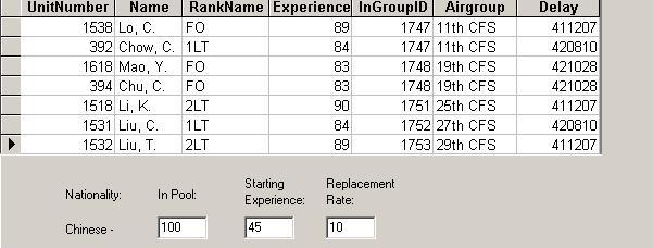 ChinesPilots.jpg