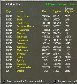 Supply in August.jpg