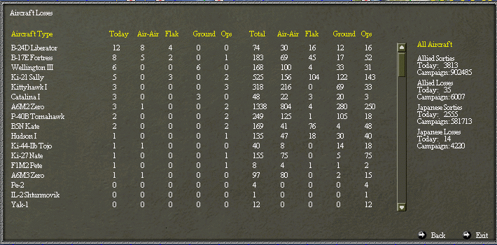 airlosses1042.gif