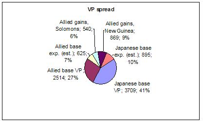 VP spread.jpg
