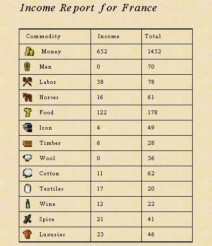 Oct1792income.jpg