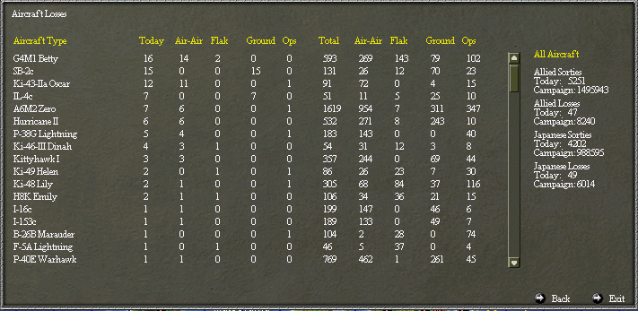 airlosses.gif