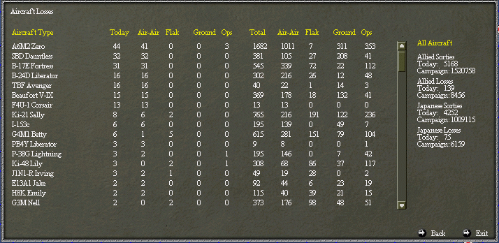 airlosses2.gif