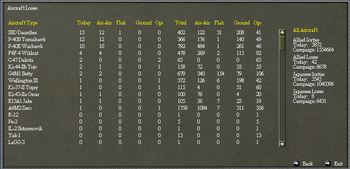 airlosses3.gif