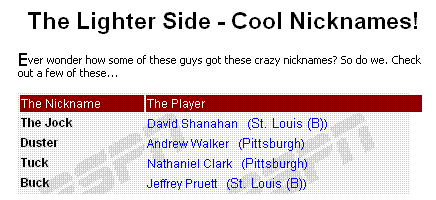 nicks.gif