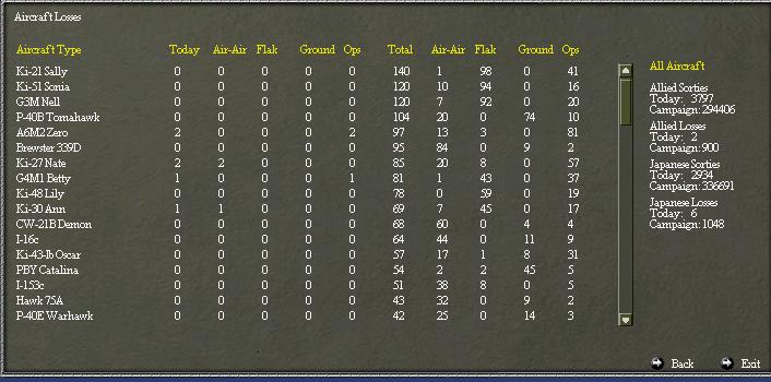 MidAprilAirLosses.jpg