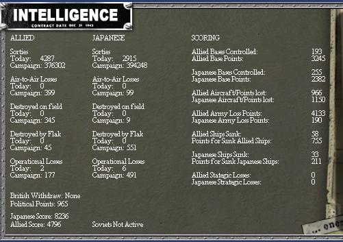 May1Totals.jpg