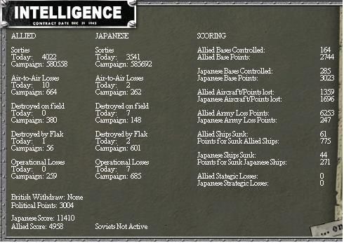 July1stats.jpg
