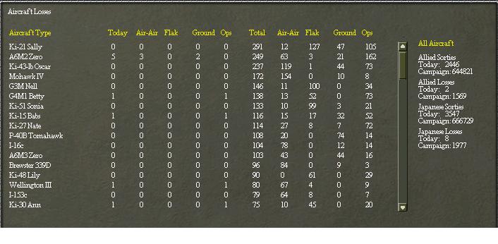 July24airlosses.jpg
