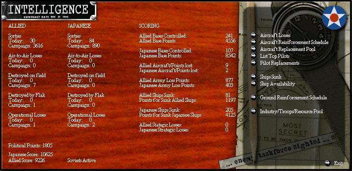 Thescoresofar.jpg