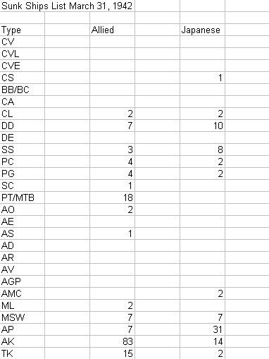 Sunk Ships..ch 31 42.jpg