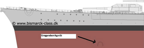 BismarckSonar1.jpg