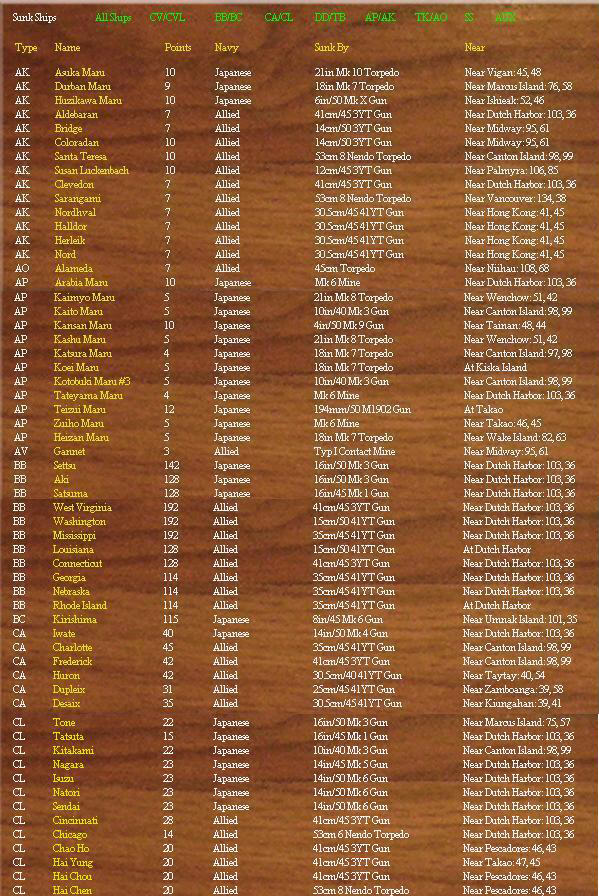 SunkShipsOct1926.jpg