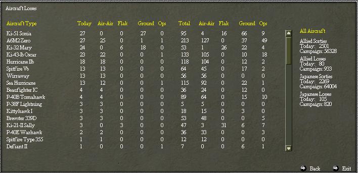 airlosses.jpg