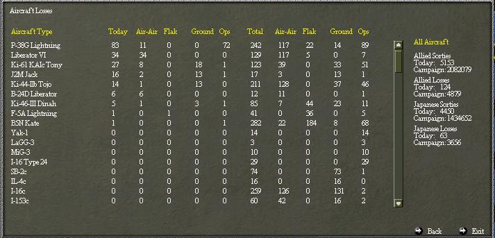 airlosses.jpg