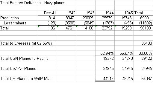 TotalPlanes.jpg