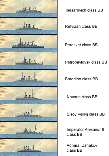RussianBBclasses.jpg