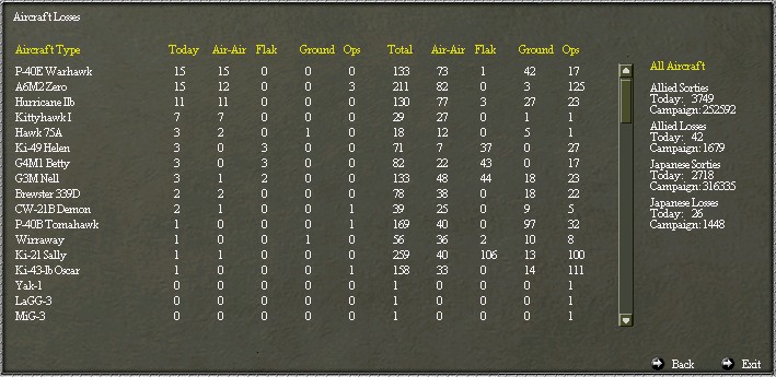 airlosses.jpg