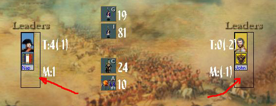 No_Leader_Stats.jpg