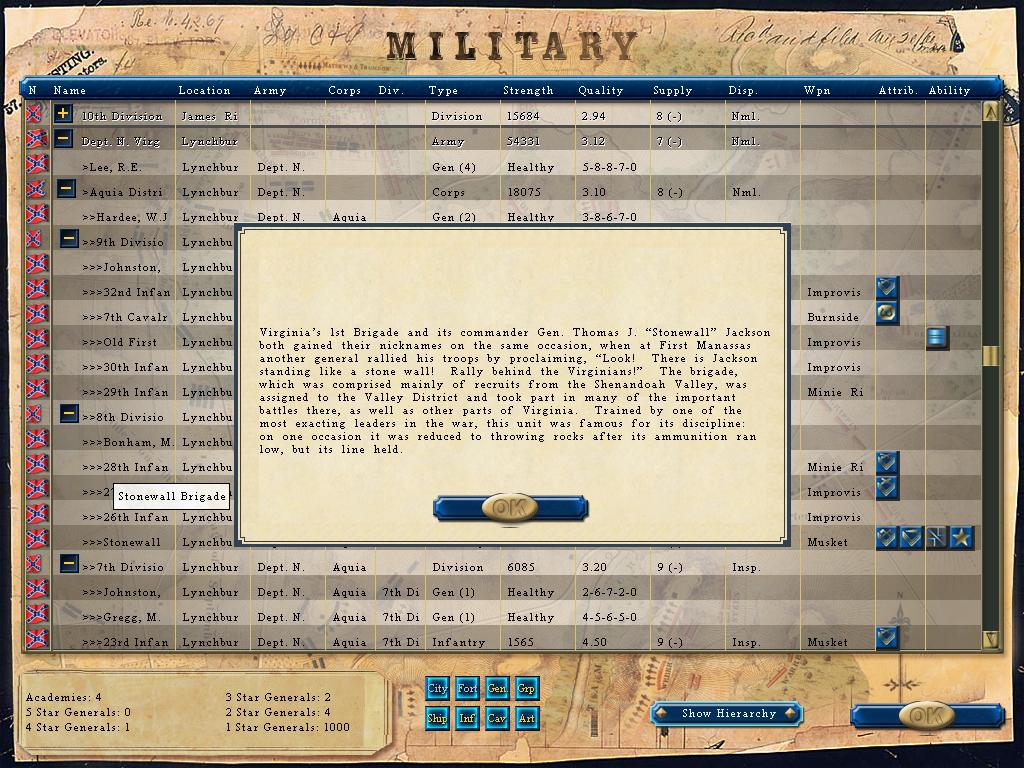 MilitarySc..lBrigade.jpg