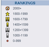 ranks.jpg
