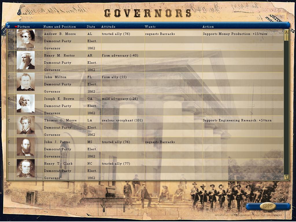 PBEM14governors.jpg