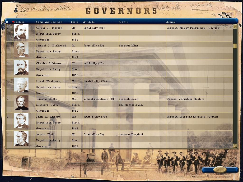 14govs.jpg