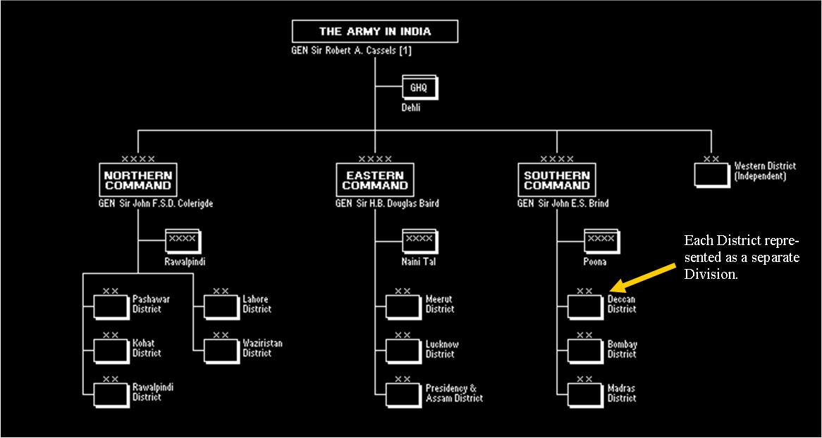 oobindia..defense.jpg