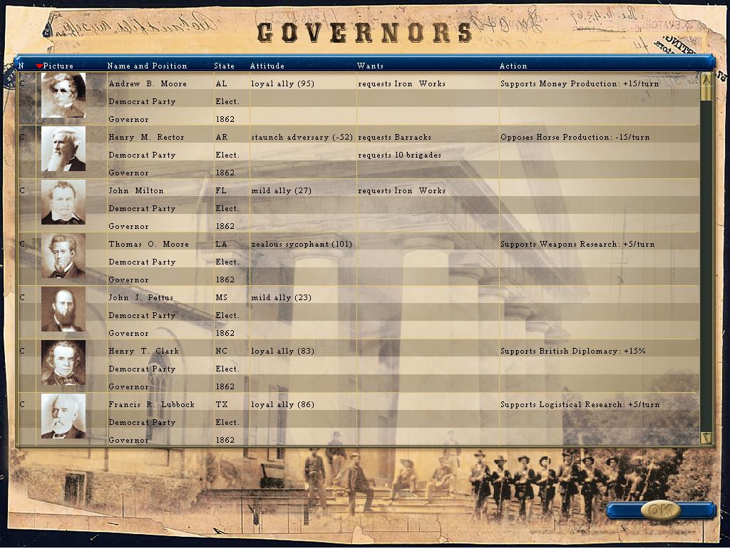 PBEM31governors.jpg