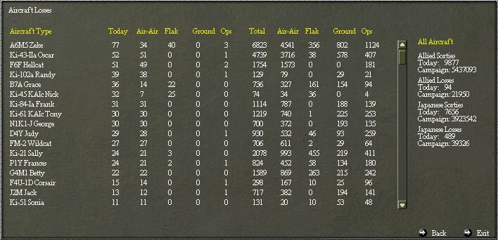 airlosses194412.jpg