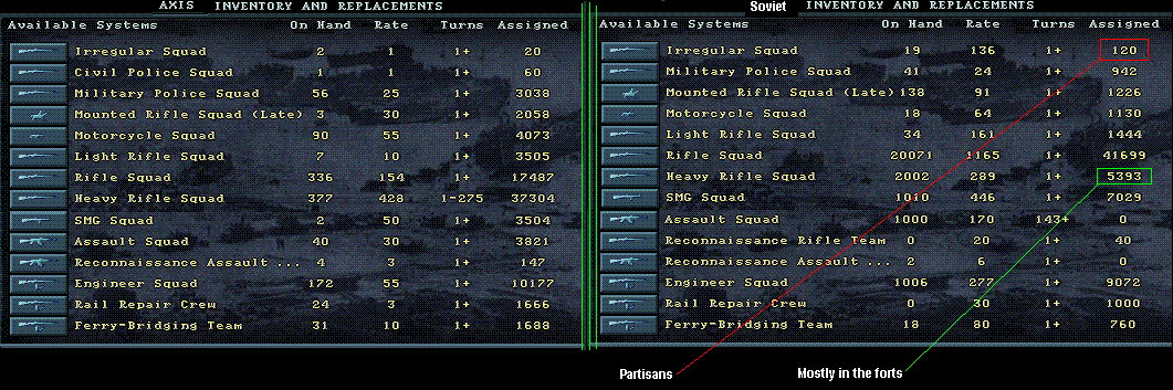 infantrycomparison.gif
